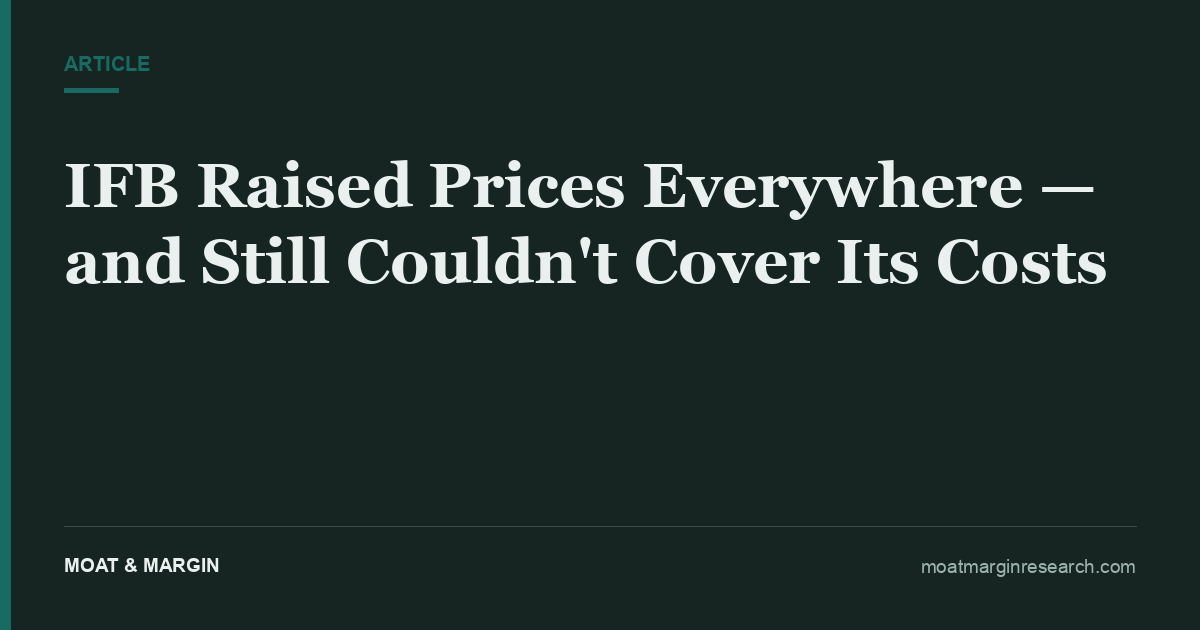 IFB Raised Prices Everywhere — and Still Couldn't Cover Its Costs