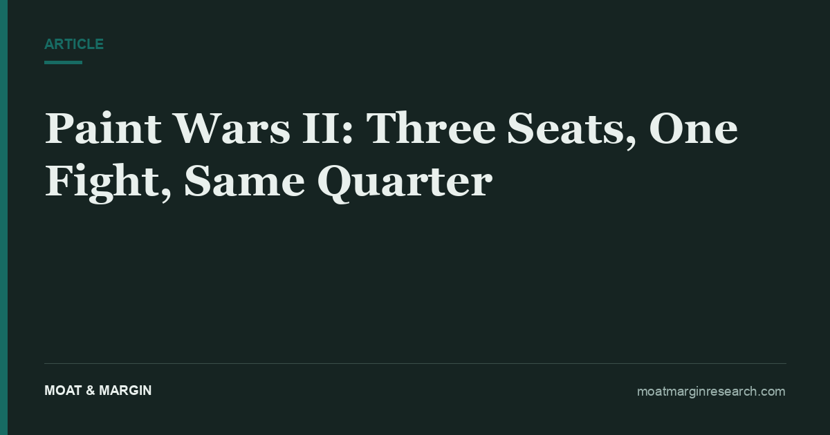 Paint Wars II: Three Seats, One Fight, Same Quarter