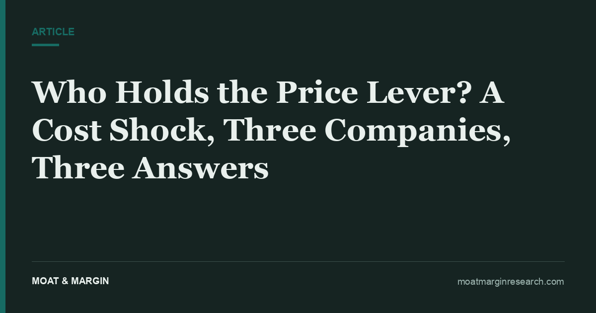 Who Holds the Price Lever? A Cost Shock, Three Companies, Three Answers